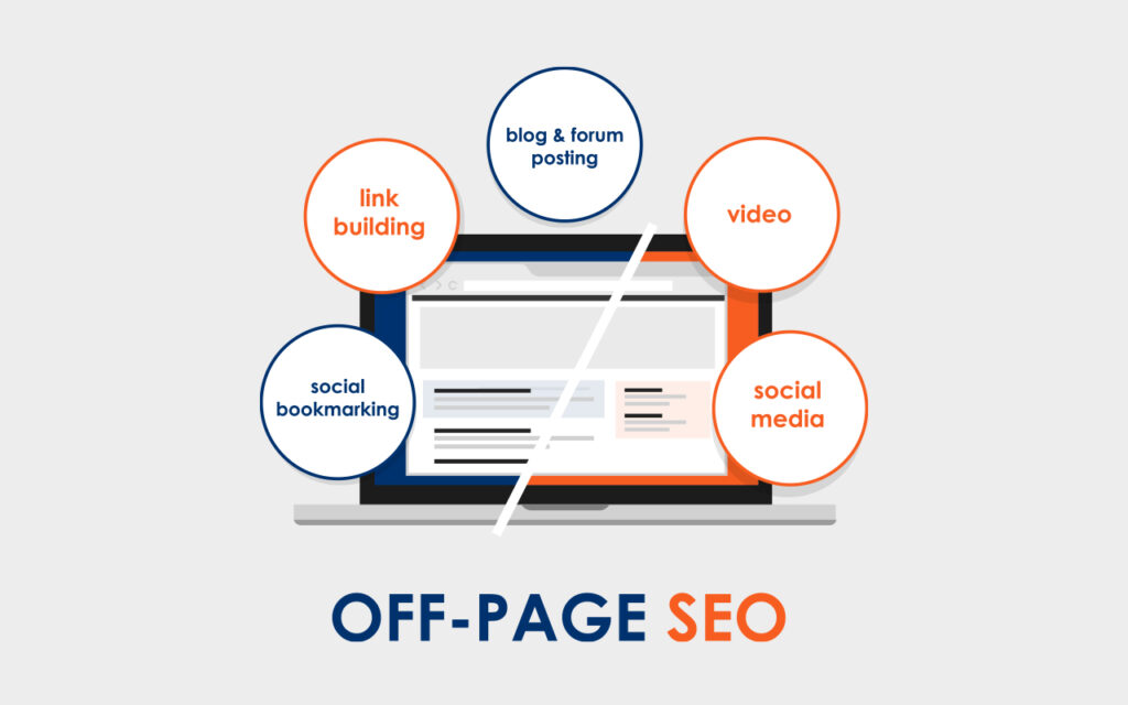 SEO Off-Page